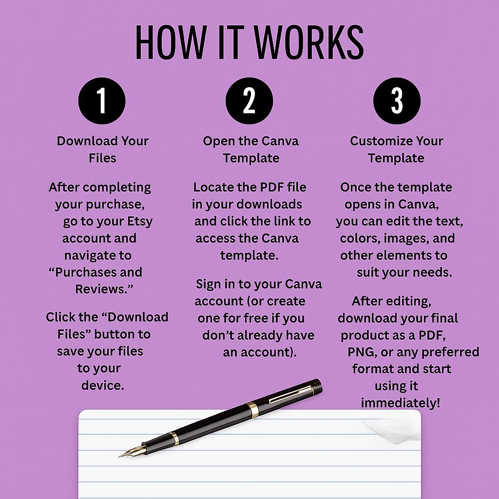 Vending Machine Writing Vending Machine Business Playbook: Beginner’s Guide + Canva Template ...