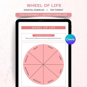 Wheel of Life planner canva editable, Wheel Of The Year, Witch Decor, Life Balance Wheel, Printable Wheel of Life, Self Assessment Worksheet