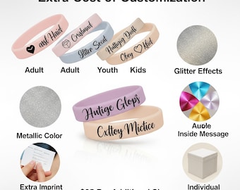 Customized Mold Cost.