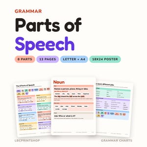以下が含まれることがあります： 「Parts of Speech」と題された教育用文法チャートセット。8つのパーツ、13ページ、18x24のポスターが含まれています。チャートには、名詞、動詞、形容詞の定義と例が、白い背景上のカラフルなテキストブロックで表示されています。