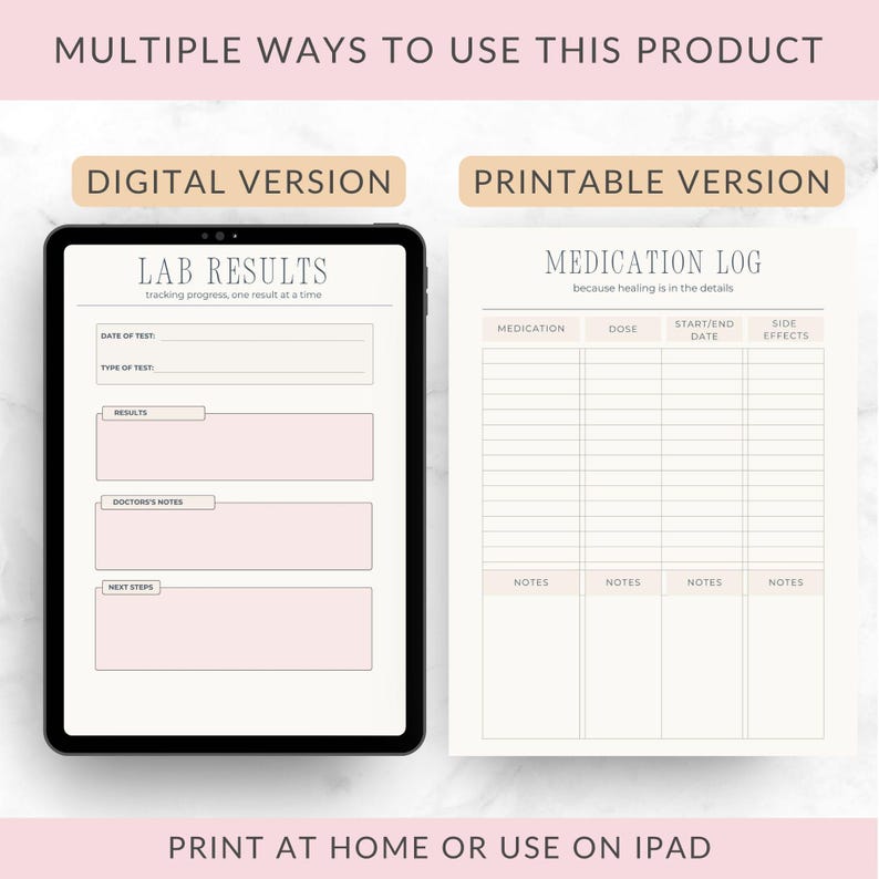 Medical Appointment Tracker Printable: Doctor Visit Notes & Medication ...