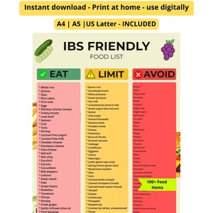IBS Friendly Food List Printable | Low Fodmap IBS Diet Chart & Grocery List | Eat  Limit Avoid Food Guide PDF