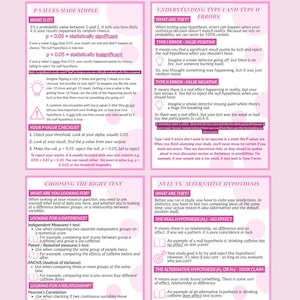May include: A four-panel educational infographic on a light pink background explaining statistical concepts. Sections include P Values Made Simple, Understanding Type I and Type II Errors, Choosing the Right Test, and Null vs. Alternative Hypothesis.