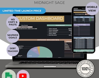 Planilha de Orçamento Automatizado do Resolute Finance Tracker no Google Sheets: Receitas, Despesas, Dívidas, Método Bola de Neve, Método Avalanche, Controle de Contas com Base Zero.