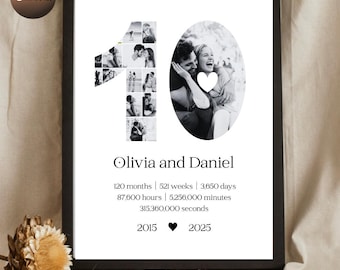 10th Wedding Anniversary Photo Collage TEMPLATE, 10 Years of Marriage Printable Gift, canva template