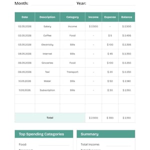 May include: A Financial Tracker document featuring a table with columns for Date, Description, Category, Income, Expense, and Balance. The header is teal, and the document includes sections for Top Spending Categories and a Summary with totals.