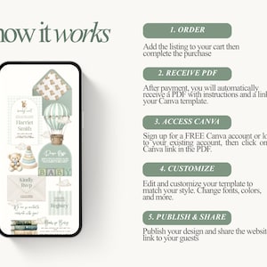 Puede incluir: Una pantalla de tel&eacute;fono inteligente muestra una plantilla de invitaci&oacute;n para baby shower con un oso de peluche, un globo aerost&aacute;tico y el texto "Dear Baby". La imagen tambi&eacute;n muestra los pasos para ordenar, recibir, acceder, personalizar y publicar la plantilla.