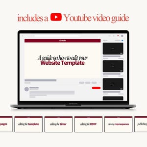 Puede incluir: Una pantalla de port&aacute;til muestra una gu&iacute;a de edici&oacute;n de plantillas de sitios web, con el texto "A guide on how to edit your Website Template". Debajo, seis tarjetas con texto como "linking the pages" y "editing the template". La imagen incluye una gu&iacute;a de v&iacute;deo de YouTube.