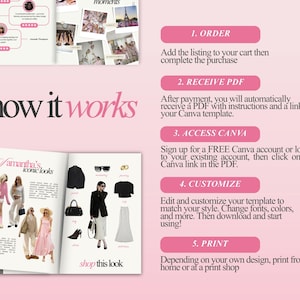 May include: A pink and white graphic with the text "how it works" and "Samantha's iconic looks." The image shows steps for ordering, receiving a PDF, accessing Canva, customizing, and printing. The image also includes fashion illustrations.