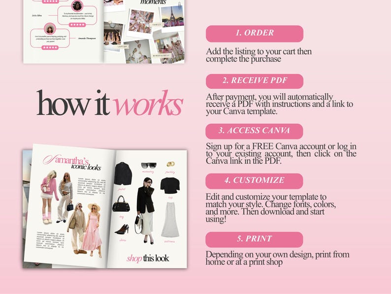May include: A pink and white graphic with the text "how it works" and "Samantha's iconic looks." The image shows steps for ordering, receiving a PDF, accessing Canva, customizing, and printing. The image also includes fashion illustrations.