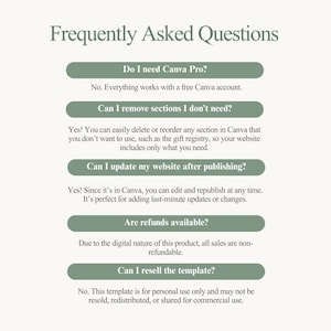 Pu&ograve; includere: Grafica color crema con il testo "Frequently Asked Questions" in un carattere verde tenue. Le domande e le risposte sono in un carattere verde simile, che tratta argomenti come Canva Pro, aggiornamenti del sito Web e rimborsi.