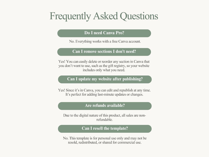 Pu&ograve; includere: Grafica color crema con il testo "Frequently Asked Questions" in un carattere verde tenue. Le domande e le risposte sono in un carattere verde simile, che tratta argomenti come Canva Pro, aggiornamenti del sito Web e rimborsi.