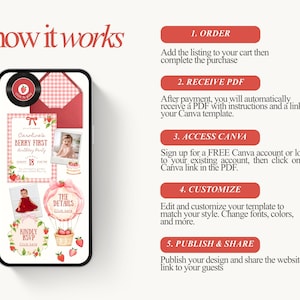 Puede incluir: Un tel&eacute;fono inteligente muestra una plantilla de invitaci&oacute;n de fiesta de cumplea&ntilde;os con tem&aacute;tica de fresas. El dise&ntilde;o incluye un patr&oacute;n de cuadros rojos y blancos, fresas y el texto "Caroline's Berry First Birthday Party". Tambi&eacute;n se muestran instrucciones sobre c&oacute;mo ordenar, recibir, acceder, personalizar y publicar.