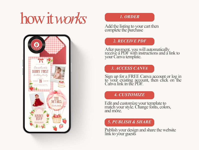 Puede incluir: Un tel&eacute;fono inteligente muestra una plantilla de invitaci&oacute;n de fiesta de cumplea&ntilde;os con tem&aacute;tica de fresas. El dise&ntilde;o incluye un patr&oacute;n de cuadros rojos y blancos, fresas y el texto "Caroline's Berry First Birthday Party". Tambi&eacute;n se muestran instrucciones sobre c&oacute;mo ordenar, recibir, acceder, personalizar y publicar.