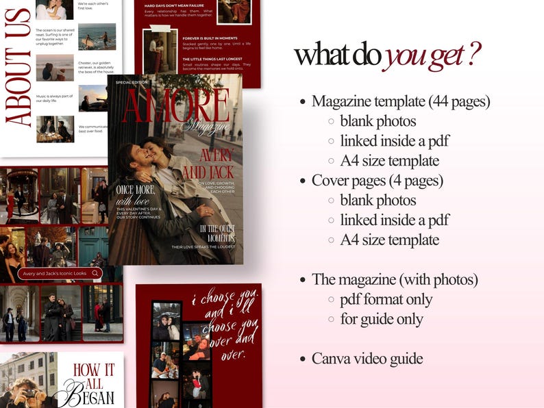 Puede incluir: Un conjunto de plantillas digitales con una portada de revista con una pareja y p&aacute;ginas adicionales con fotos y texto. El dise&ntilde;o incluye el texto "AMORE" y "AVERY AND JACK". El conjunto incluye una plantilla de revista, p&aacute;ginas de portada y una gu&iacute;a de v&iacute;deo de Canva.