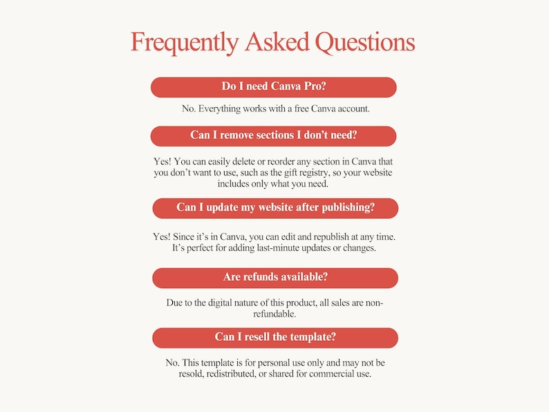 Puede incluir: Gr&aacute;fico color crema con el t&iacute;tulo "Frequently Asked Questions" en rojo. El texto responde preguntas sobre el uso de Canva, incluyendo si se necesita Canva Pro, c&oacute;mo eliminar secciones y si es posible actualizar.