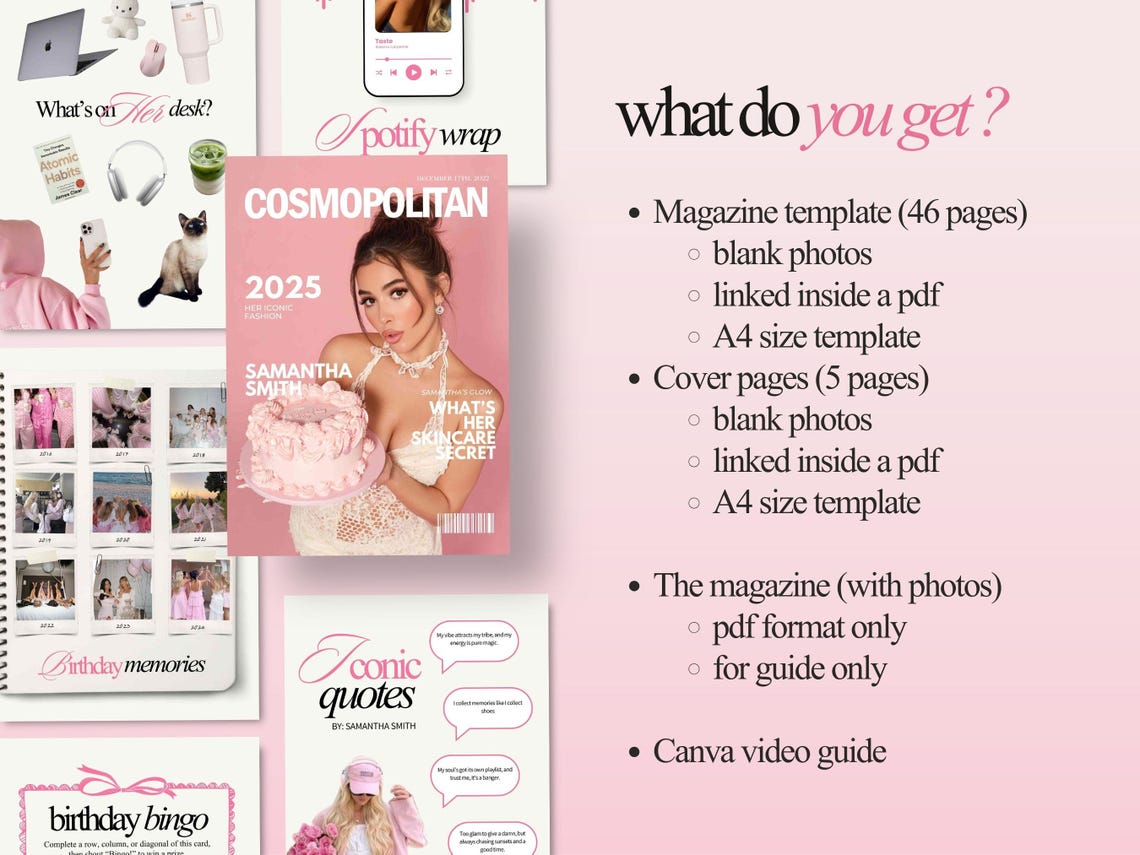 Easy Customizable Easy Customizable Birthday Magazine Gift for Her Personalized Girl ...