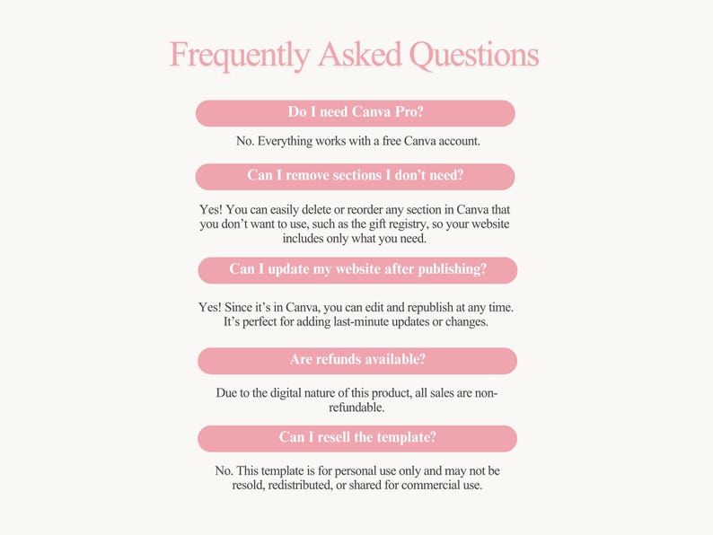 Puede incluir: Un gr&aacute;fico beige claro con el texto "Frequently Asked Questions" en rosa. Las preguntas y respuestas est&aacute;n en una combinaci&oacute;n de colores rosa y blanco. Las preguntas incluyen: "Do I need Canva Pro?" y "Can I remove sections I don't need?"