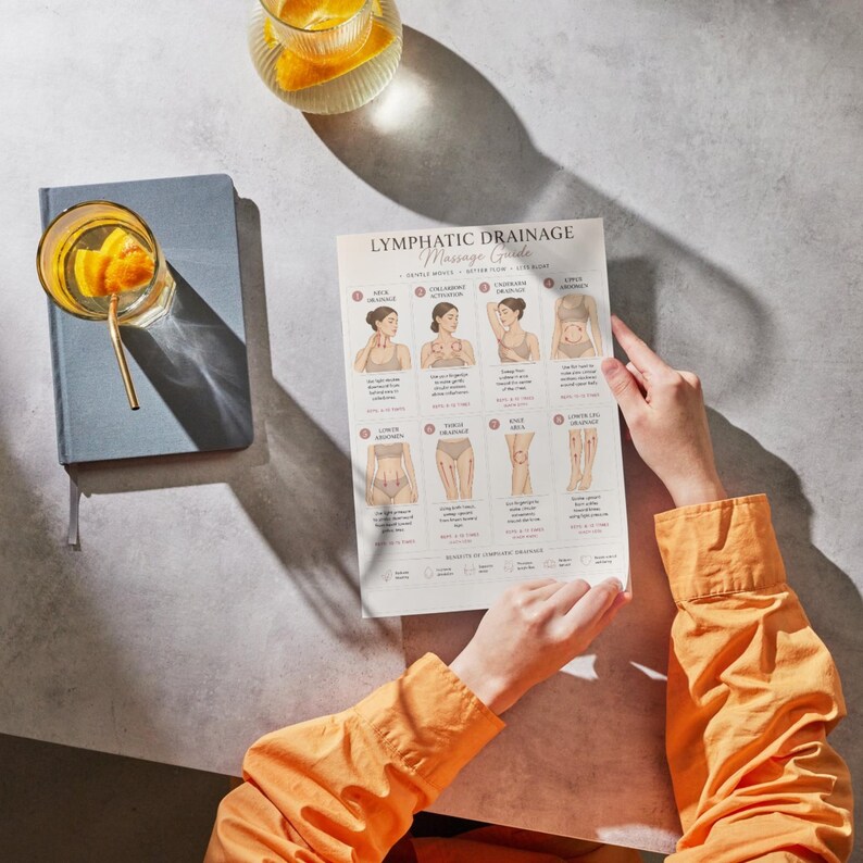 May include: A printed guide titled "Lymphatic Drainage Massage Guide" with illustrations of the human body. The guide is held by a person wearing an orange shirt. A blue notebook and two glasses of a beverage with orange slices are also visible.