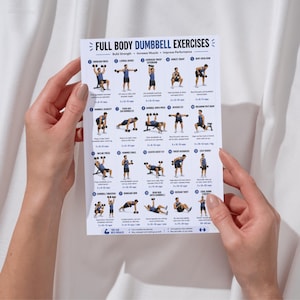 May include: A white printed exercise chart titled "FULL BODY DUMBBELL EXERCISES" with illustrations of various dumbbell exercises. The chart includes exercises like shoulder press, lateral raises, and goblet squat. The chart is held by two hands.
