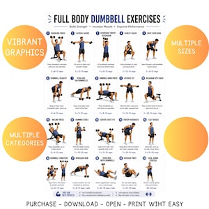 May include: A full-body dumbbell exercises chart with vibrant graphics, multiple sizes, and categories. The chart includes exercises like shoulder press, lateral raises, and goblet squats, with instructions and rep counts. The text at the bottom says "Purchase - Download - Open - Print With Easy".