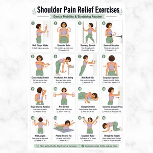 Op de afbeelding: Een poster met illustraties van oefeningen voor schouderpijnverlichting. De oefeningen omvatten Wall Finger Walks, Shoulder Rolls, Doorway Stretch, External Rotation, Cross-Body Stretch, Pendulum Arm Swing en meer. De tekst luidt "Shoulder Pain Relief Exercises".