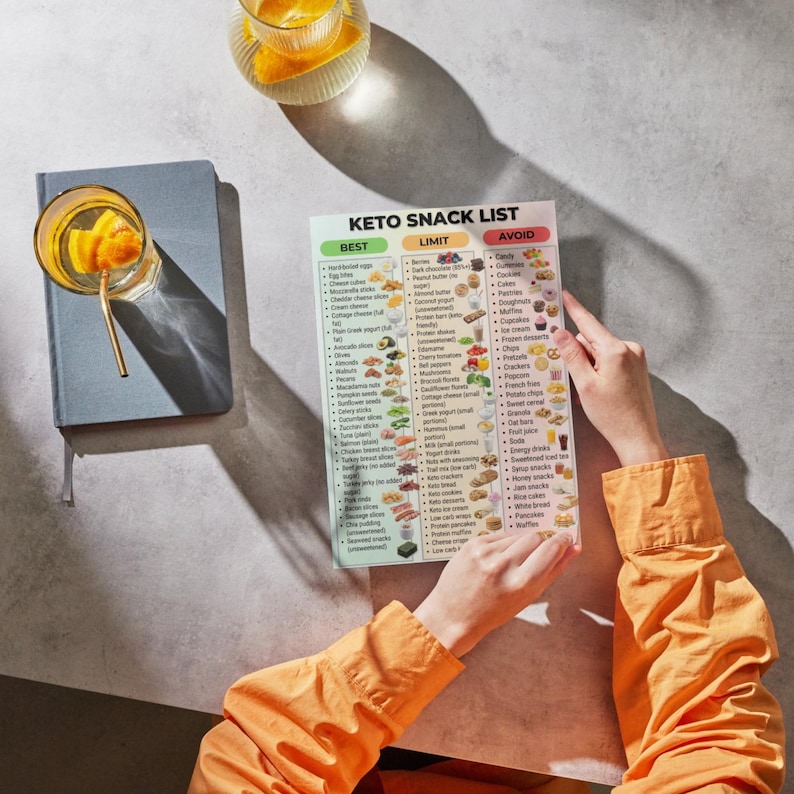 May include: A person holding a "Keto Snack List" with categories "Best", "Limit", and "Avoid". The list is on a light gray surface, next to a gray notebook and two glasses of water with orange slices. The person is wearing an orange shirt.