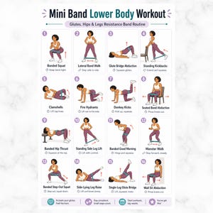 Może przedstawiać: Wykres treningowy zatytułowany "Mini Band Lower Body Workout" z 16 ilustrowanymi ćwiczeniami. Każde ćwiczenie pokazuje osobę demonstrującą ruch z taśmą oporową. Rutyna skupia się na pośladkach, biodrach i nogach.