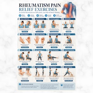 May include: A white informational poster titled RHEUMATISM PAIN RELIEF EXERCISES featuring 16 numbered illustrations of people in blue shirts performing movements. It includes text instructions for neck, shoulder, arm, wrist, finger, spine, hip, knee, hamstring, ankle, calf, and lunge exercises.