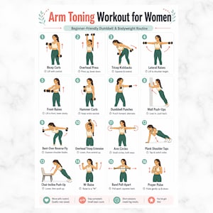 Pode incluir: Um gráfico de treino intitulado "Arm Toning Workout for Women" com 16 exercícios ilustrados. Cada exercício mostra uma mulher a realizar uma rotina com halteres ou peso corporal, incluindo flexões de bíceps, pressão por cima da cabeça e pontapés de tríceps.