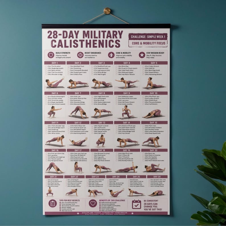 Op de afbeelding: Een aan de muur gemonteerde poster met een 28-daags militair calisthenics trainingsplan. De poster toont een reeks oefeningen met illustraties en tekst, waaronder de tekst "28-DAY MILITARY CALISTHENICS" en "CORE & MOBILITY FOCUS".