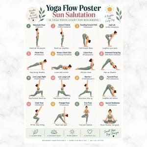 Puede incluir: Un póster de Yoga Flow titulado Sun Salutation que muestra 16 posturas de yoga numeradas para principiantes. Cada sección incluye una ilustración de una persona en una pose específica, el nombre en inglés y sánscrito, y una instrucción.