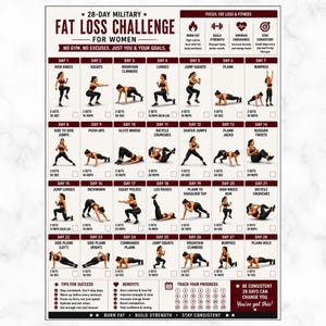Puede incluir: Un gráfico de fitness para un desafío militar de pérdida de grasa de 28 días para mujeres, con ilustraciones de ejercicios. Incluye rodillas altas, sentadillas, zancadas, planchas y más. El gráfico también tiene consejos, beneficios y un rastreador de progreso.