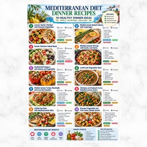Puede incluir: Un cartel de recetas de cena mediterránea con 10 ideas de comidas saludables, incluyendo imágenes, listas de ingredientes y tiempos de preparación. El póster incluye secciones sobre beneficios dietéticos, despensa y consejos.