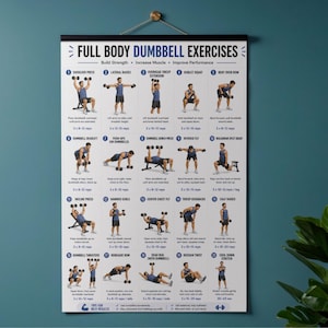 May include: A poster titled "Full Body Dumbbell Exercises" with illustrations of various dumbbell exercises. The poster includes exercises like shoulder press, lateral raises, and goblet squats, with instructions and rep counts. It's designed for strength training.
