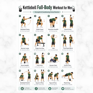 May include: A workout chart titled "Kettlebell Full-Body Workout for Men" with 16 illustrated exercises. Each exercise shows a person performing the movement with a kettlebell, including swings, squats, and presses. The chart also includes tips for rest and consistency.