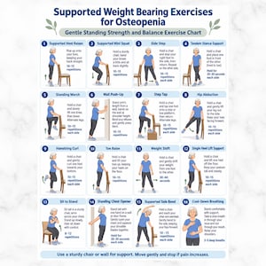 May include: An instructional chart titled Supported Weight Bearing Exercises for Osteopenia, featuring sixteen numbered illustrations of a person performing various standing strength and balance exercises using a chair or wall for support.