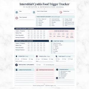 Könnte beinhalten: Ein Interstitial Cystitis Food Trigger Tracker und IC Elimination & Reintroduction Journal. Dieses weiße Papierformular enthält Abschnitte für Datum, Lebensmittel, Portionsgröße, Symptome vor und nach dem Verzehr, Hydratation, Stress und Schlaf.