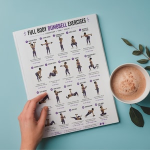 May include: A full-body dumbbell exercises chart with illustrations and instructions. The chart includes exercises like shoulder press, lateral raises, and bicep curls. A cup of coffee sits next to the chart on a light blue surface.