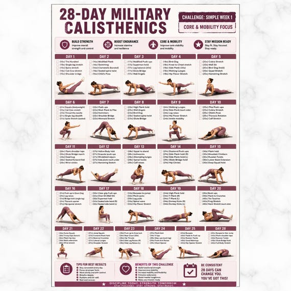 28 Day Military Calisthenics Challenge, Bodyweight Workout Plan, Bootcamp Fitness Poster PDF