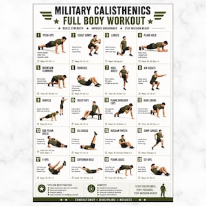Op de afbeelding: Een full-body workout schema met de titel "MILITARY CALISTHENICS" en oefenillustraties. Het schema bevat oefeningen zoals push-ups, squats, lunges en planks, met instructies en herhalingsaantallen. Het bevordert het opbouwen van kracht, het verbeteren van het uithoudingsvermogen en het klaarstaan voor de missie.