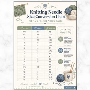 May include: A Knitting Needle Size Conversion Chart featuring US, UK, and metric needle sizes. The document includes a table with columns for US size, UK size, and metric in mm, alongside a section for helpful tips, illustrations of yarn balls, and knitting needles.