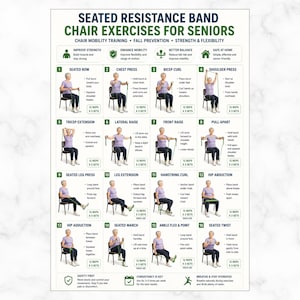 May include: A poster detailing seated resistance band chair exercises for seniors. Exercises include seated row, chest press, bicep curl, shoulder press, tricep extension, lateral raise, front raise, and pull apart. Instructions are provided.