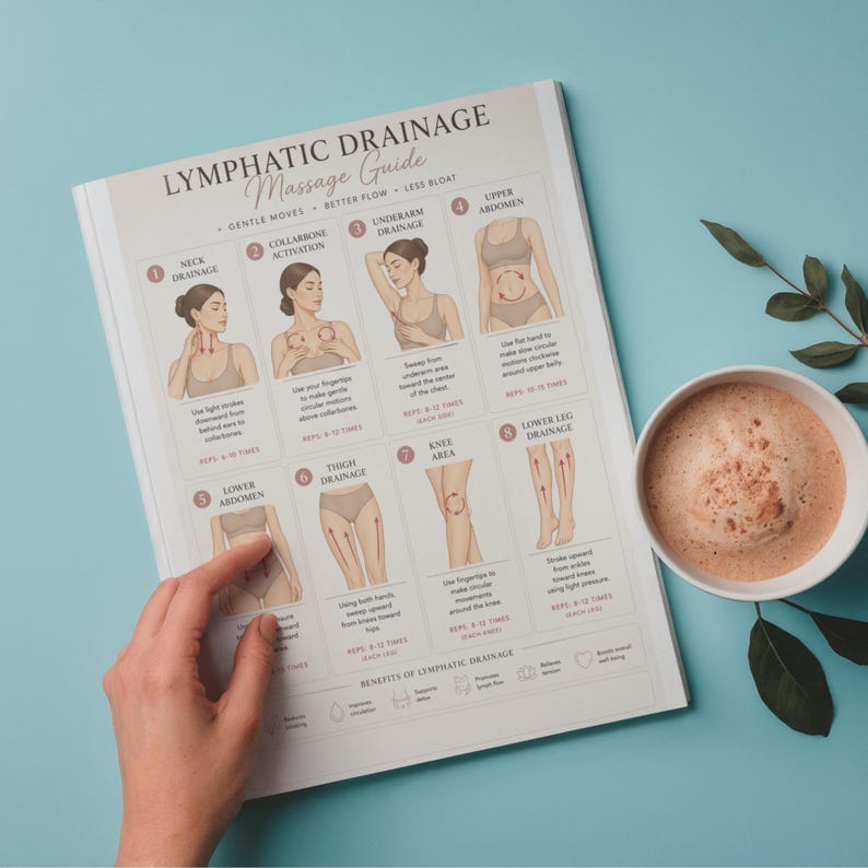 May include: A printed guide titled "Lymphatic Drainage Massage Guide" with illustrations demonstrating massage techniques. The guide is held by a hand and placed on a light blue surface, next to a cup of coffee. The guide's illustrations show the neck, collarbone, underarm, upper abdomen, lower abdomen, thigh, knee area, and lower leg.