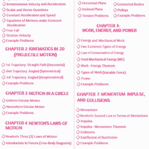 以下が含まれることがあります： 「PHYSICS 1」と題されたピンクと白の教育用チャートで、章のタイトルとサブトピックが記載されています。運動学、ニュートンの法則、運動、仕事、エネルギー、運動量などのトピックが含まれています。テキストはサンセリフ体です。