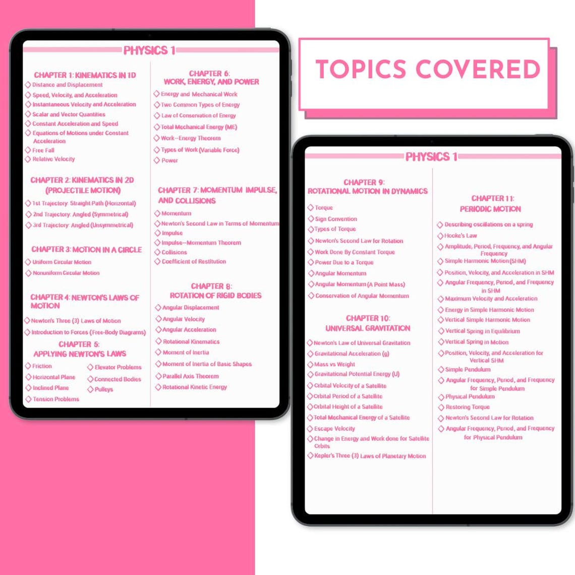 Physics Study Guide PDF | 11 Chapters, Exam Revision Notes (digital ...