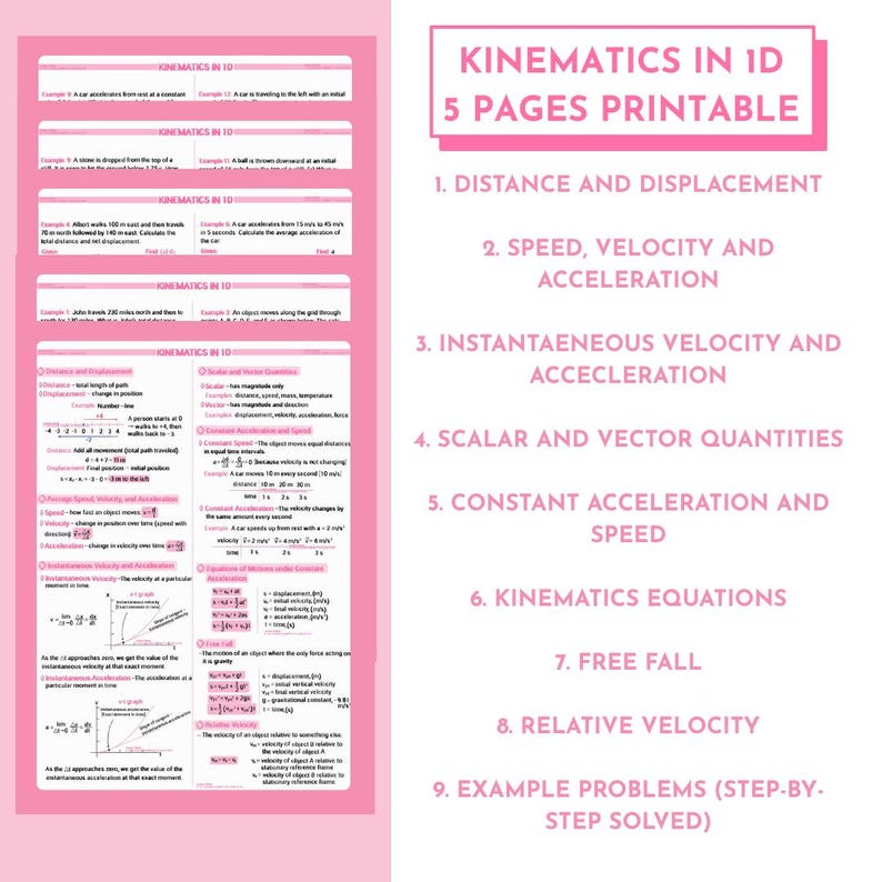 Kinematics in 1D Study Guide | Motion Physics Cheat Sheet (digital ...