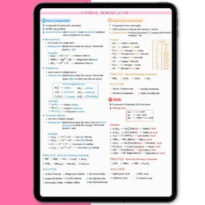 May include: A digital tablet displays a chemistry study guide titled "Chemical Nomenclature." The guide covers ionic and molecular compounds, acids, and naming rules. Examples and practice problems are included. The tablet has a black bezel and a pink background.