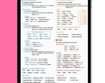 Guía de estudio de nomenclatura química: Hoja de referencia sobre iones poliatómicos (descarga digital)