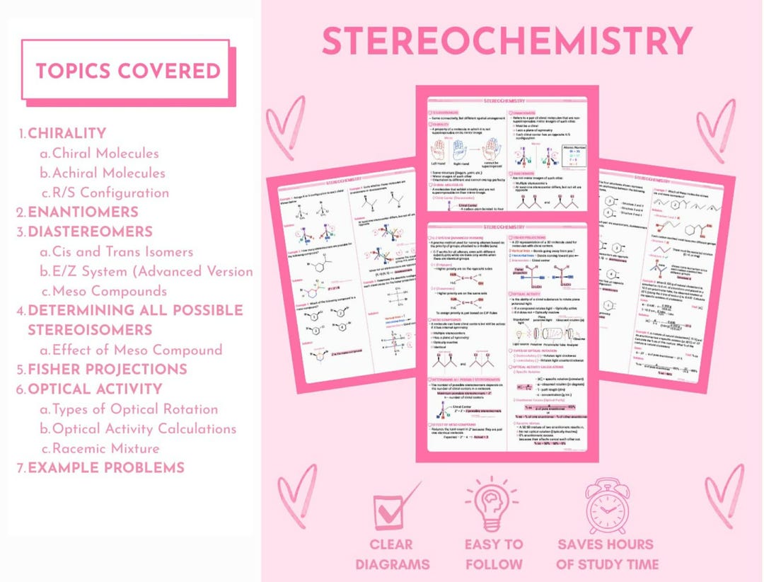 Stereochemistry Handwritten Notes | Organic Chemistry | Complete Study ...